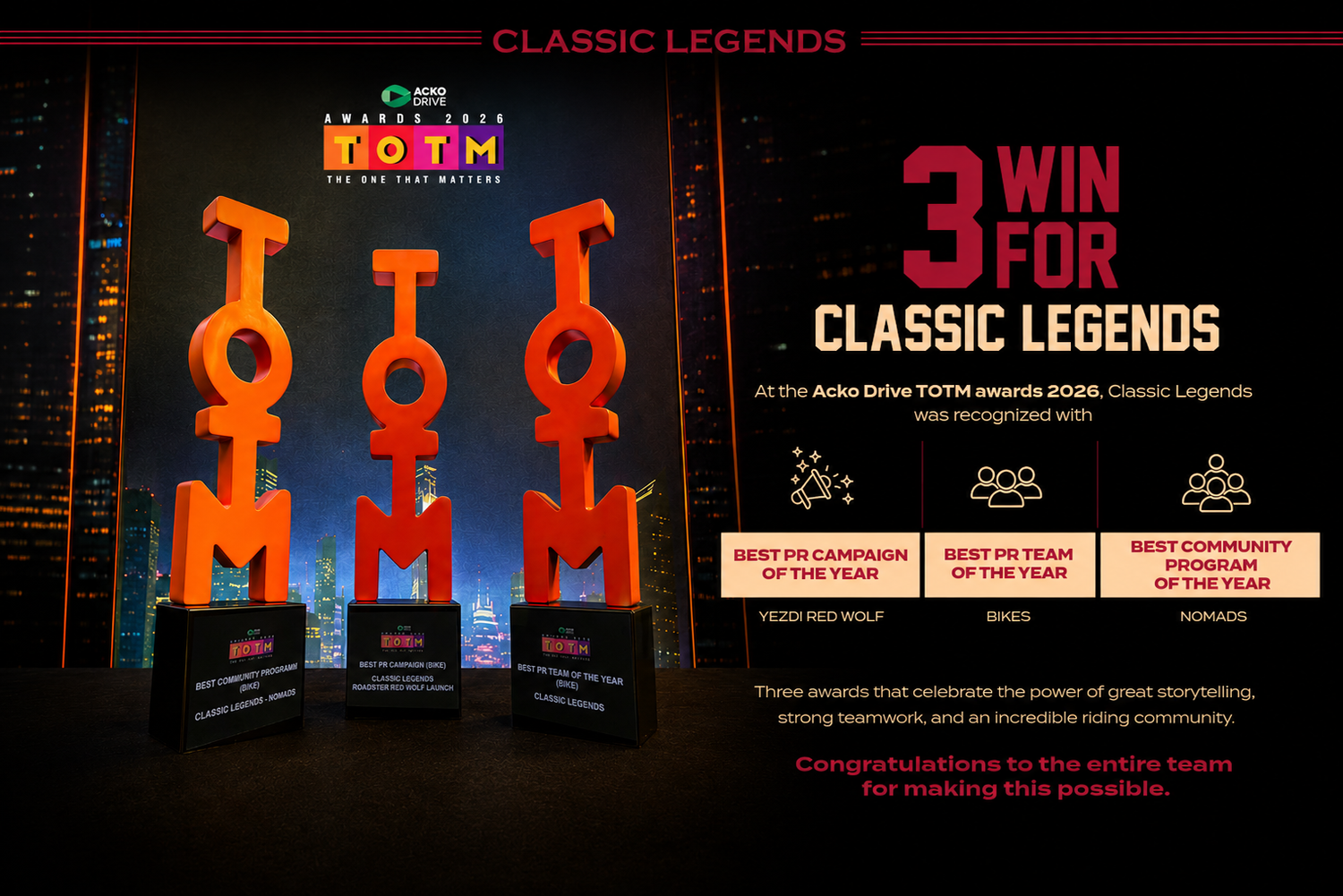 Classic Legends Shines at the Acko Drive TOTM Awards