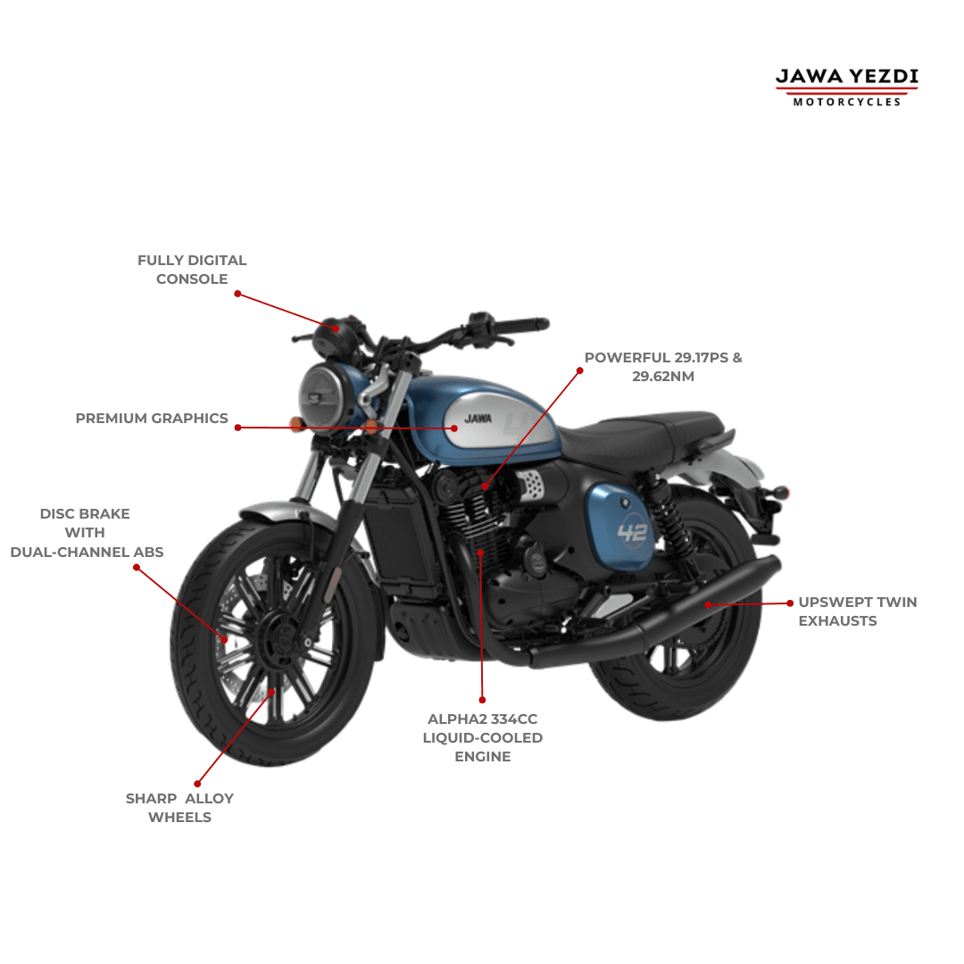 Jawa 42 FJ - Starts at ₹1.99 Lacs