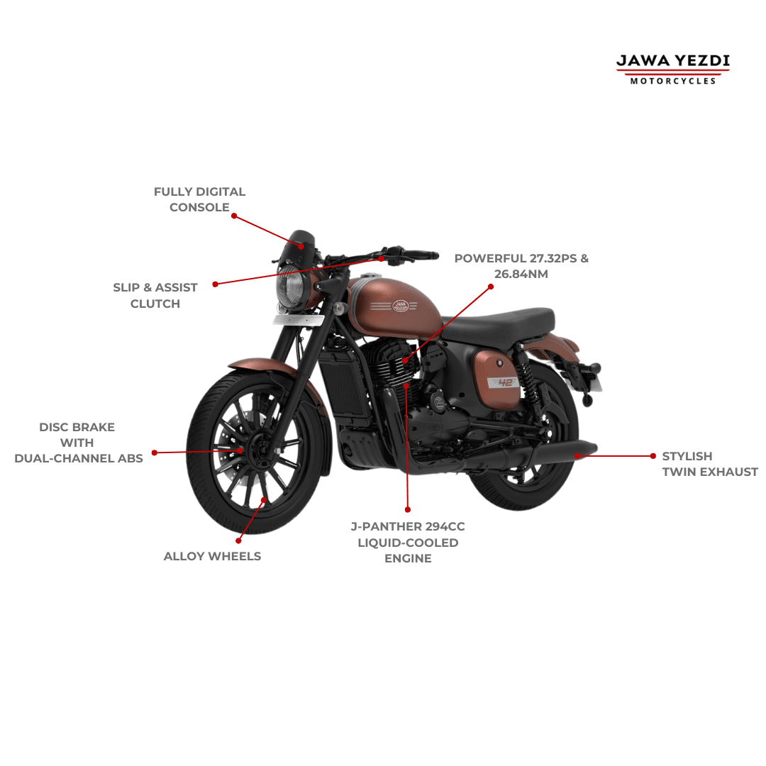 Jawa 42 - Starts at ₹1.72 Lacs